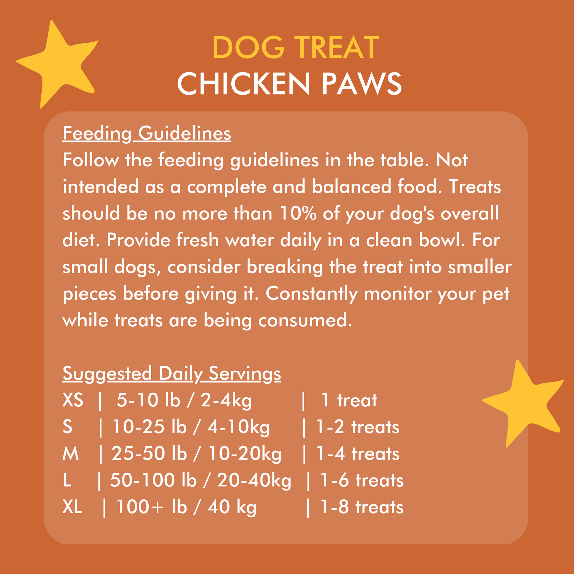 Dehydrated Chicken Paw Dog Treat - 10 piece pack feeding guide