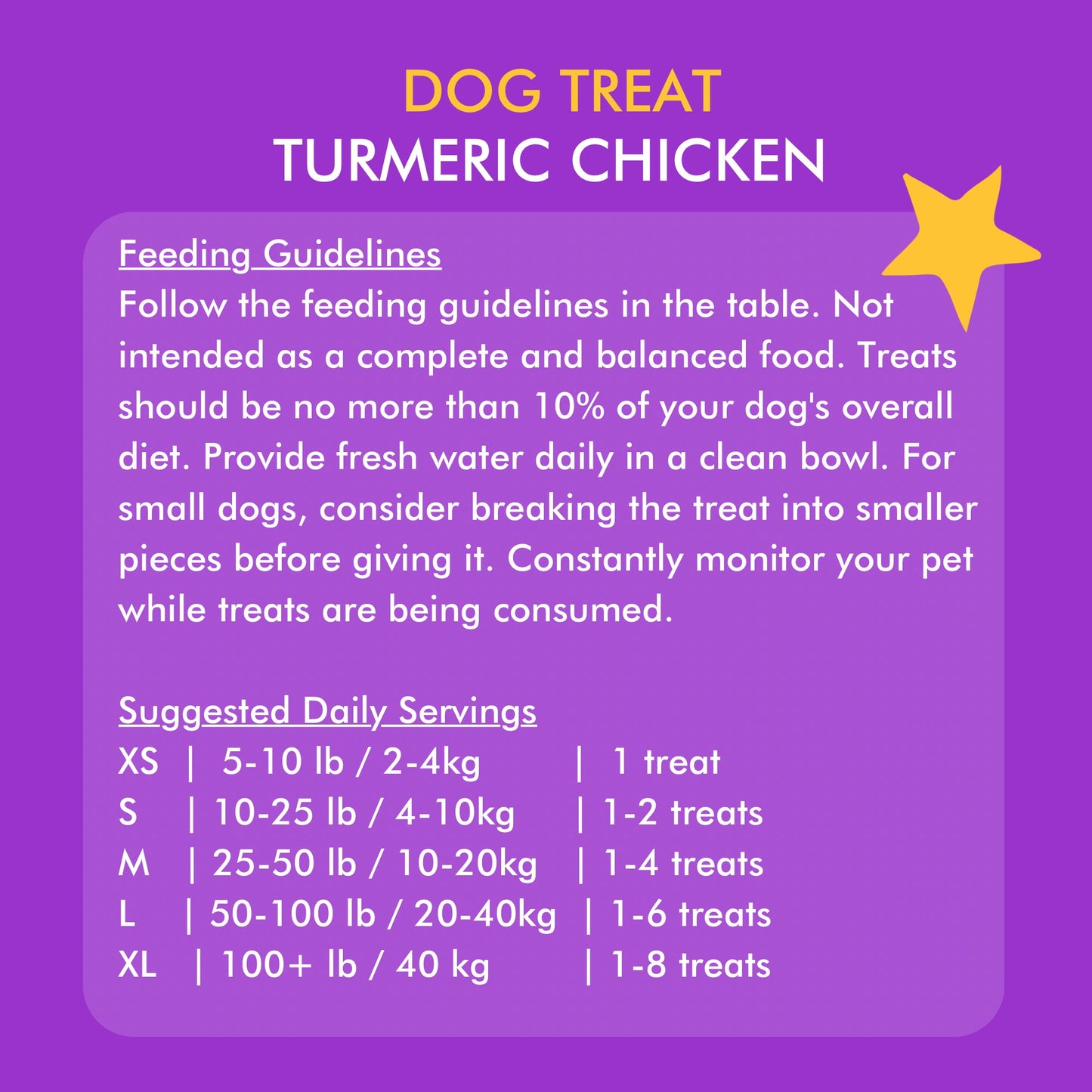 Turmeric Chicken Dog Treat