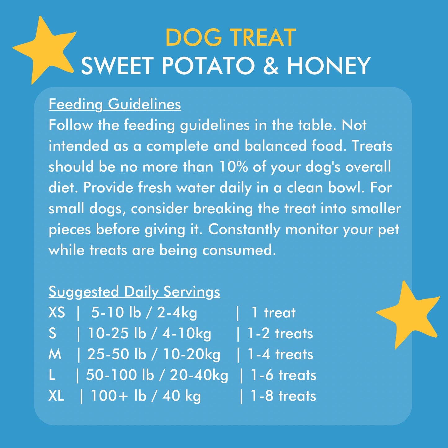 Sweet Potato & Honey Dog Treat_Feeding Guide