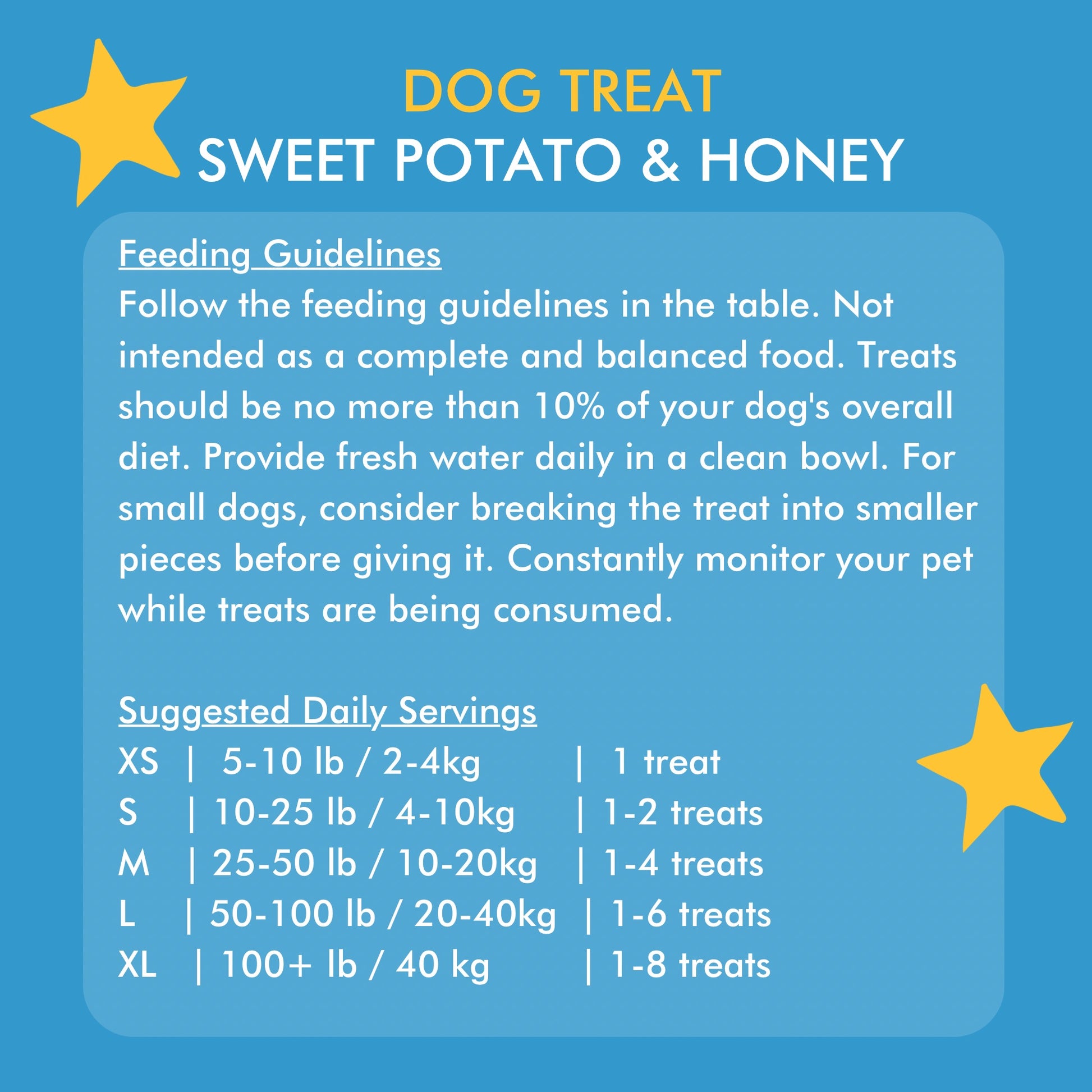 Sweet Potato & Honey Dog Treat_Feeding Guide