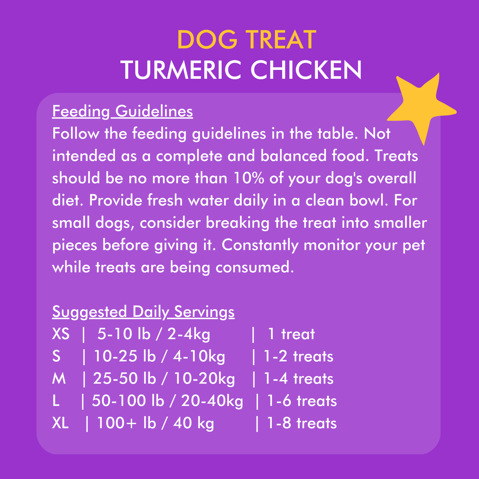 Turmeric Chicken Jerky Dog Treat _Feeding Guide