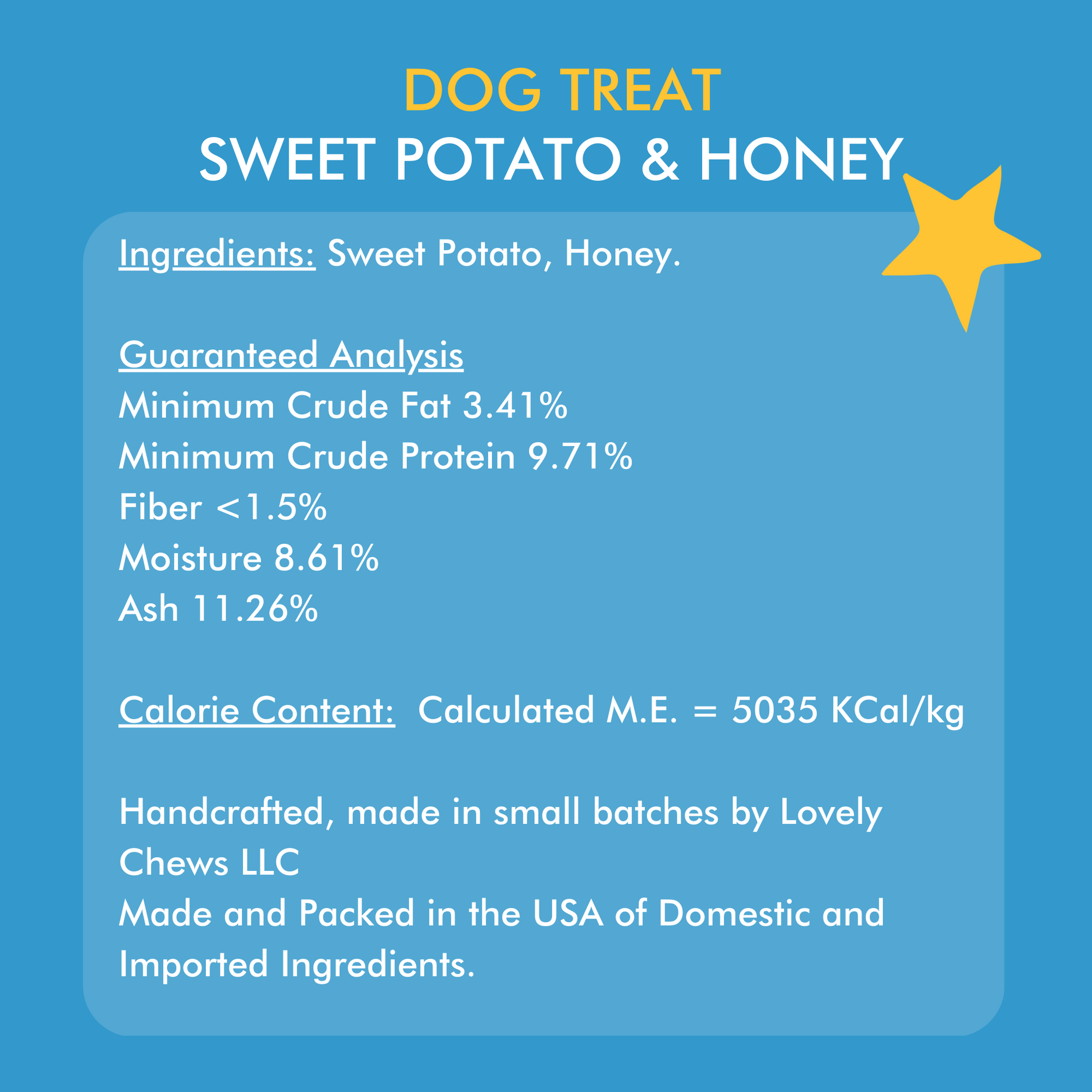 Sweet Potato & Honey Dog Treat_Analysis